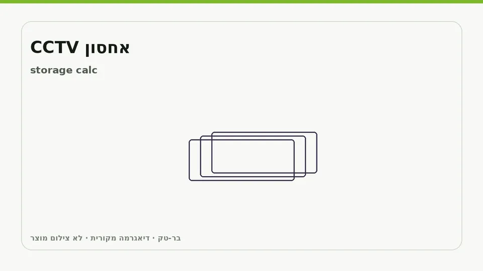 דיאגרמה: חישוב נפח אחסון להקלטות CCTV