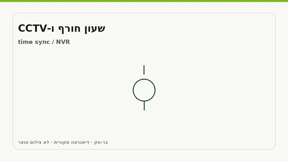 דיאגרמת הסבר — cctv-winter-time-2026